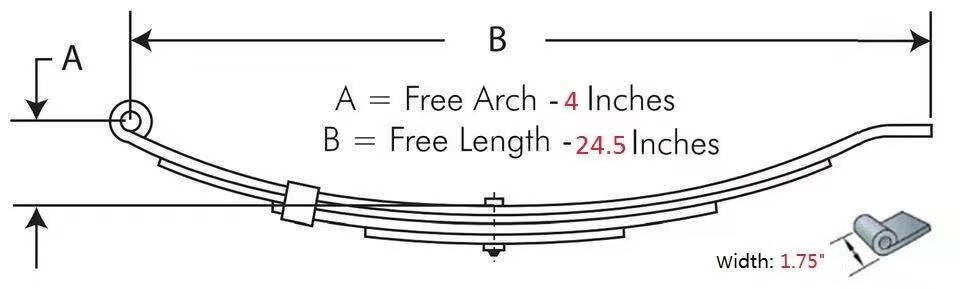Boat Trailer Slipper Leaf Spring 4 Leaf 2*2000 LBS 1Pair 24.5"