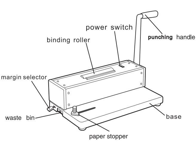 110V Desk Calendar Notebook Maker Plastic Spiral Coil Binding Machine PD-1501