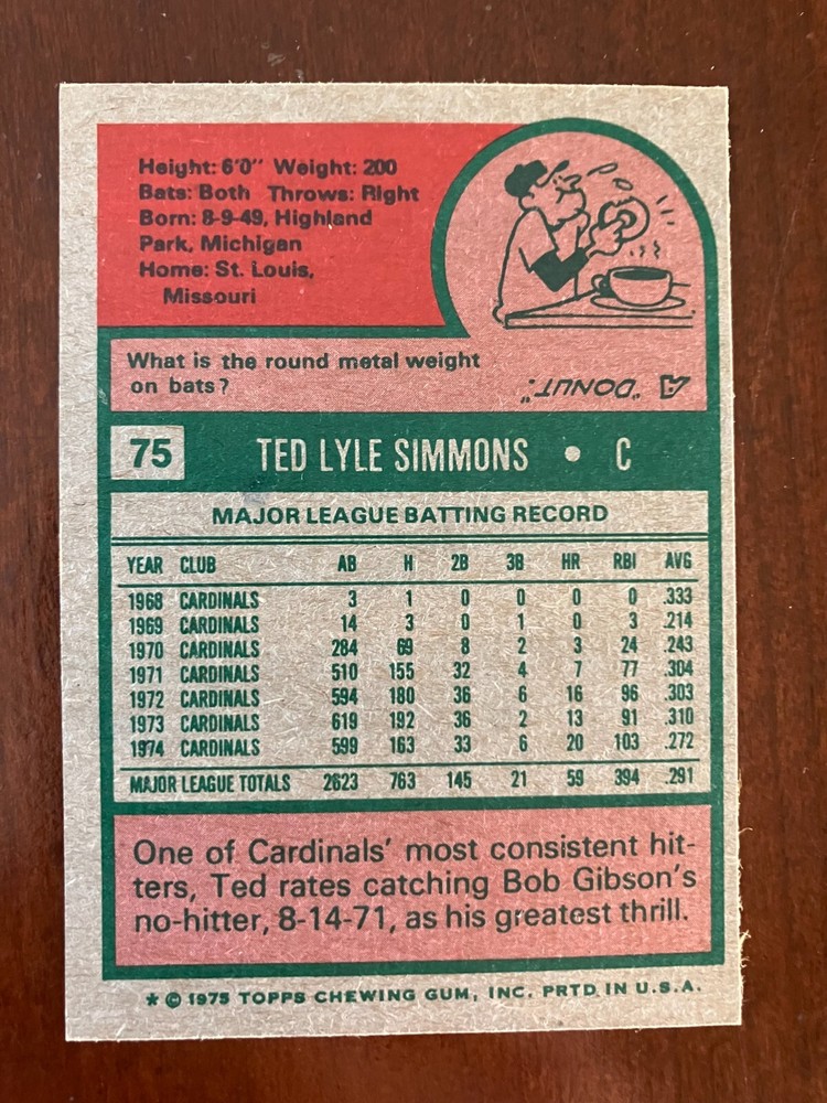 Ted Simmons Autograph - MLB HOF - Minty Topps Card!