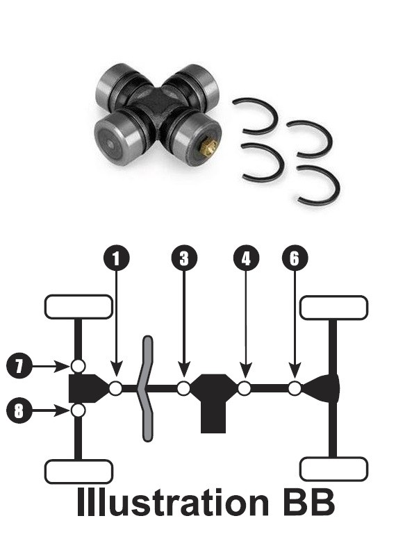 Wild Boar U-Joint ATV600