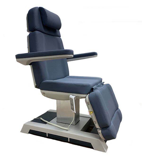 Med-Resource 636 Power Procedure Table