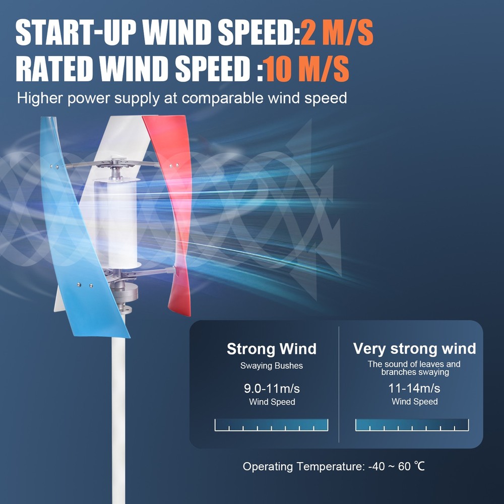 3000W Vertical Axis Wind Turbine Generator DC 12V Controller Home Windmill Kit