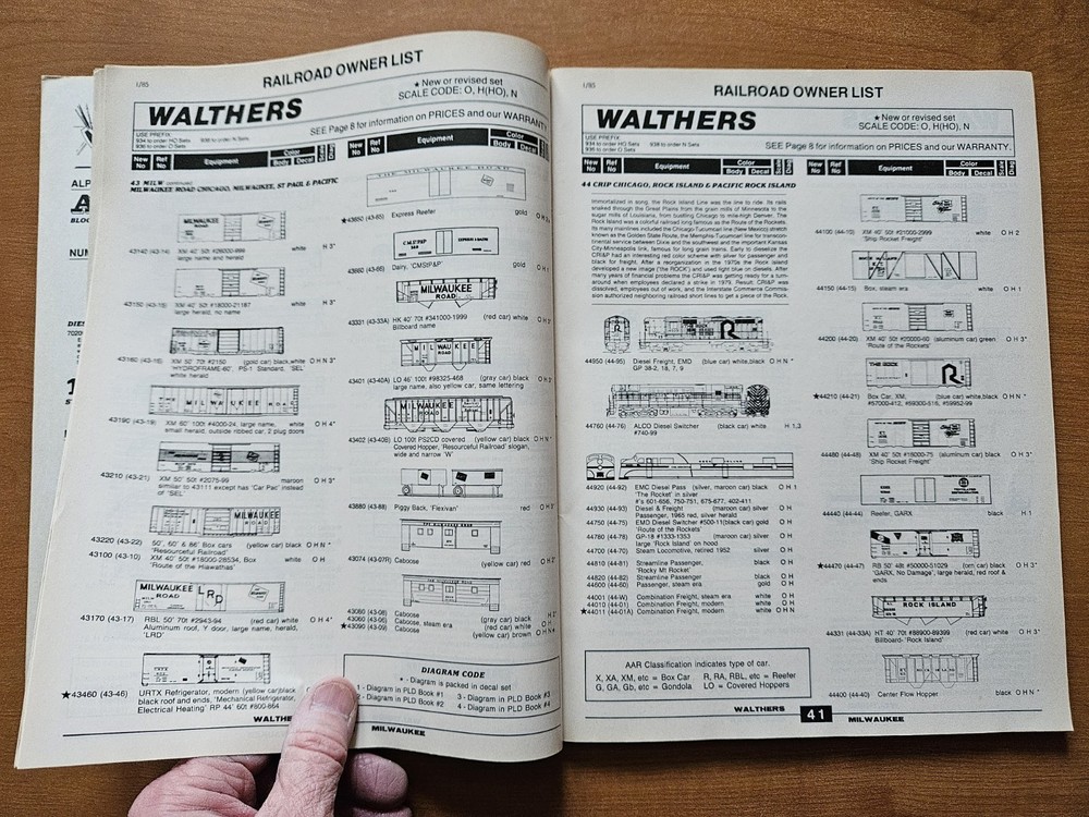 1985 WALTHERS MODEL TRAIN DECAL CATALOG AND REFERENCE MANUAL
