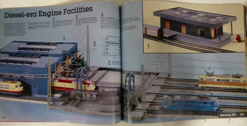 Marklin 1981 E Catalog