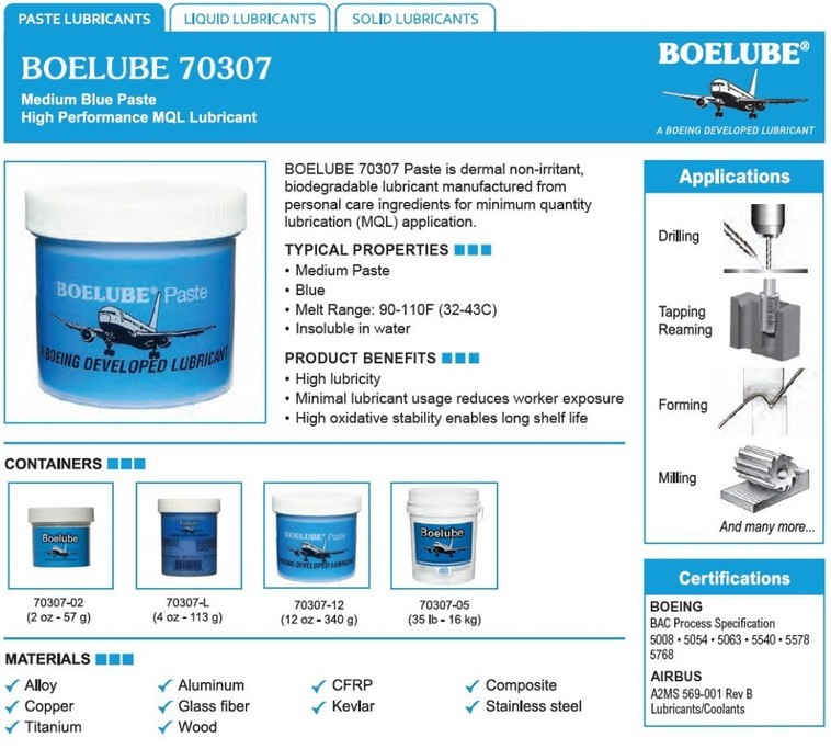 Boelube 70307-L 4oz Machining Multi-Use Lubricant - Blue Medium Paste