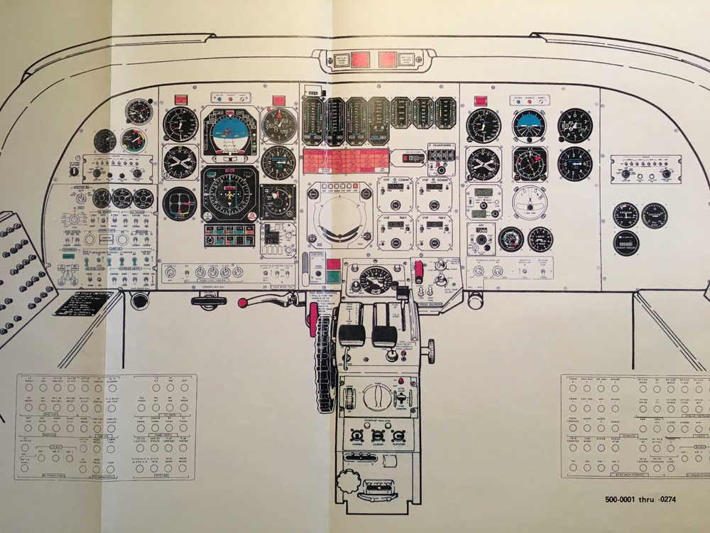 Citation I and Citation II Pilot Training Manual