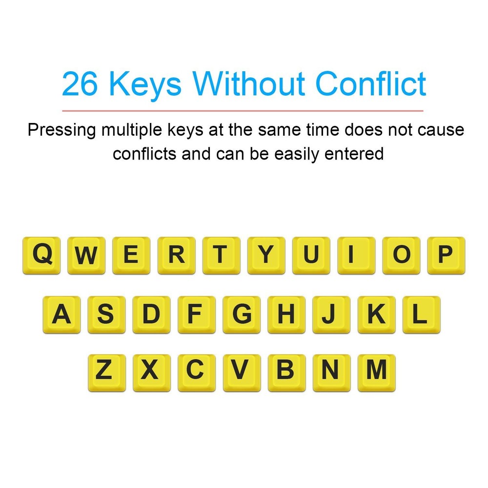 Large Print Computer Keyboard,Wired USB Keyboard High Contrast Big Print Lett...