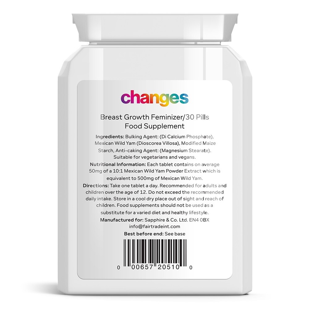 Changes Breath Pills MTF