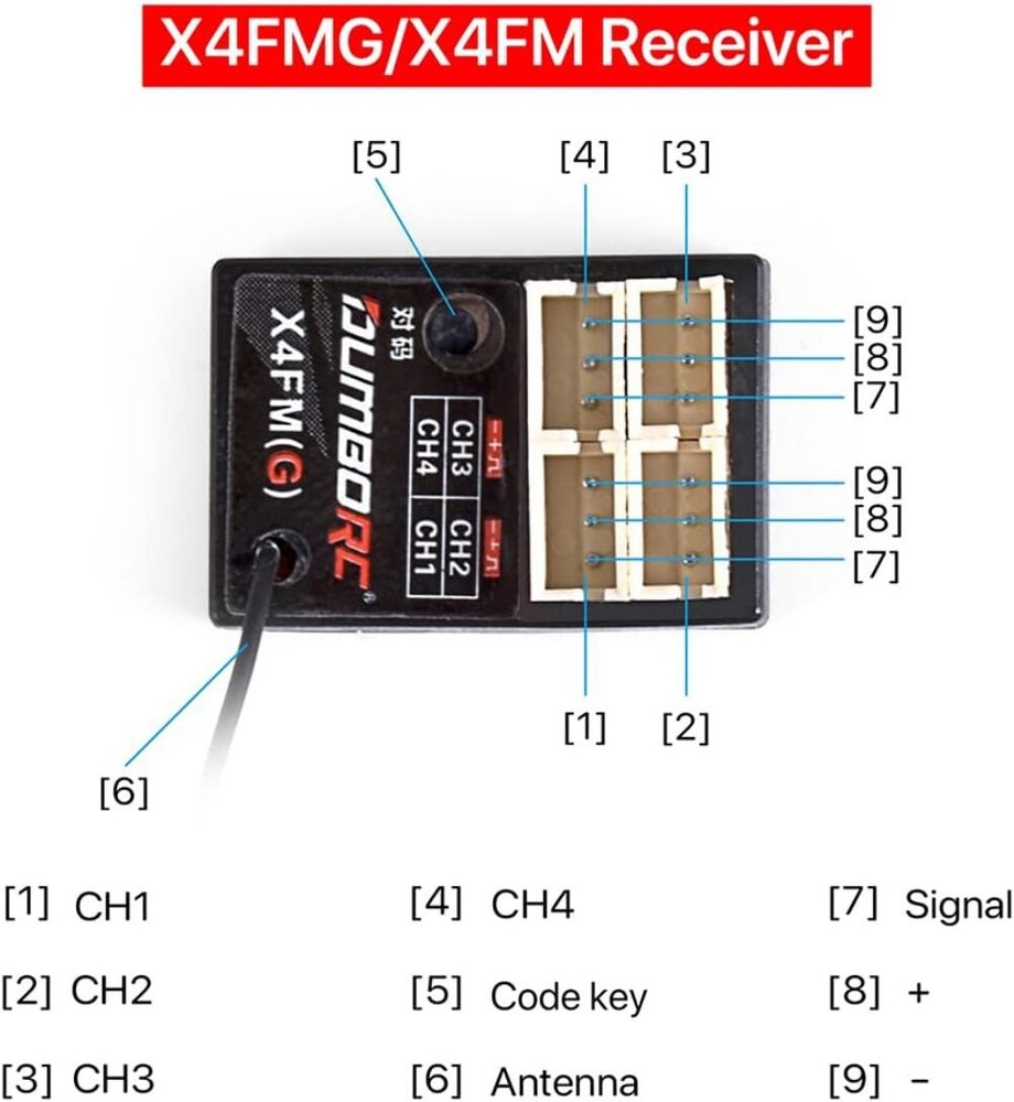 DUMBORC Micro Receiver X4FMG with Gyro