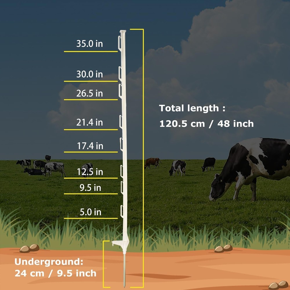 50-Pack 48" Step-in Posts with Clips – Reinforced Poly with Galvanized Spike – E