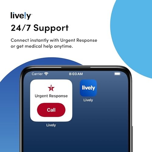 SIM/e-SIM Kit - Unlimited Talk & Text and 1GB Data with Access to 1 GB Data