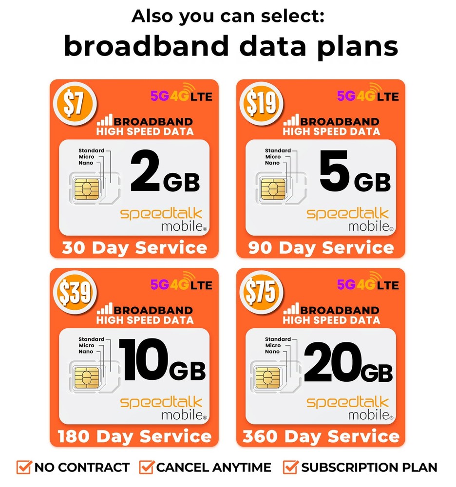 SpeedTalk Mobile SIM Card Starter Kit, Smartphone Cell Phone, GPS Tracker...