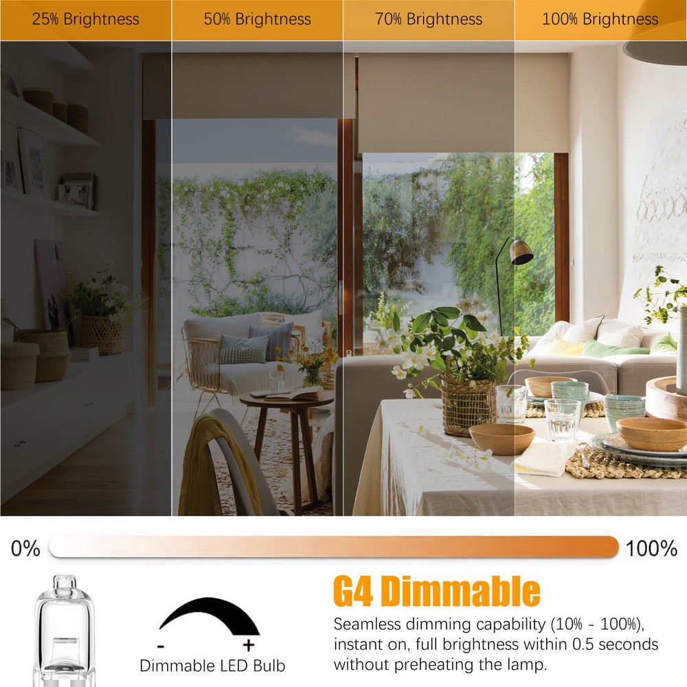 20Pack Replacement Bulbs G4 Base 12V 20W Watt Lamp Bi-Pin Light Bulb