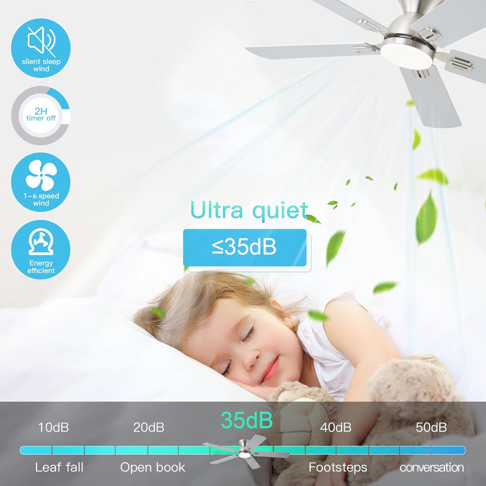 Ceiling Fan with Light,52 Inch Low Profile Ceiling Fans with Remote Control and