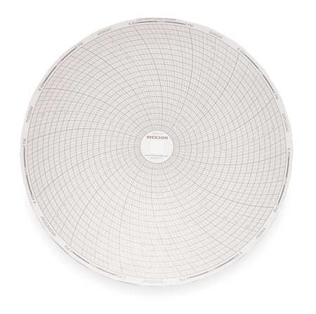 DICKSON C414 Circular Paper Chart, 7 day, 60 pkg 1PRV5