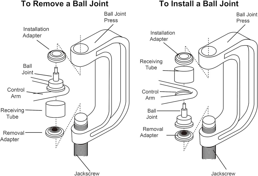 Front End Service Tool Kit Bundle Ball Joint Press U-Joint Removal Installer Set