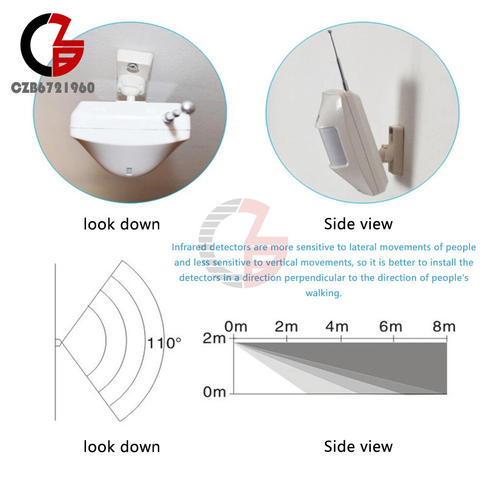 Infrared Human Motion Detection Sensor Wide Angle for Security Alarm System 433