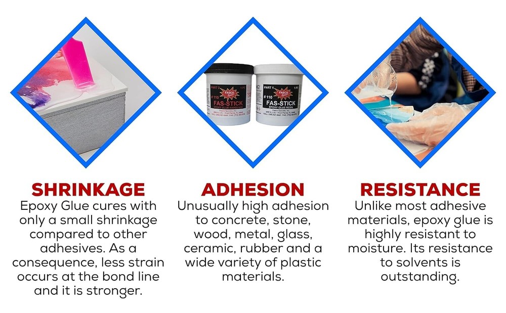 Fasco 110 Epoxy Glue Pint Kit