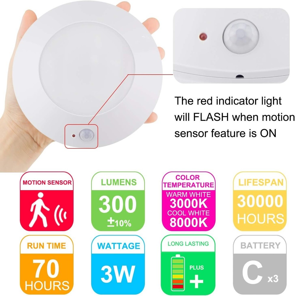 BIGMONAT Battery Operated Shower Light with Motion Sensor Wireless Ceiling Light