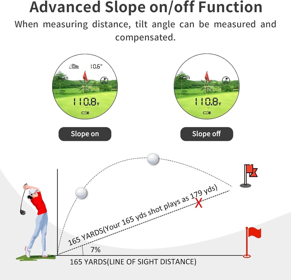 PIIDOTWIT Golf Rangefinder with Slope, 1000 Yards High-Precision