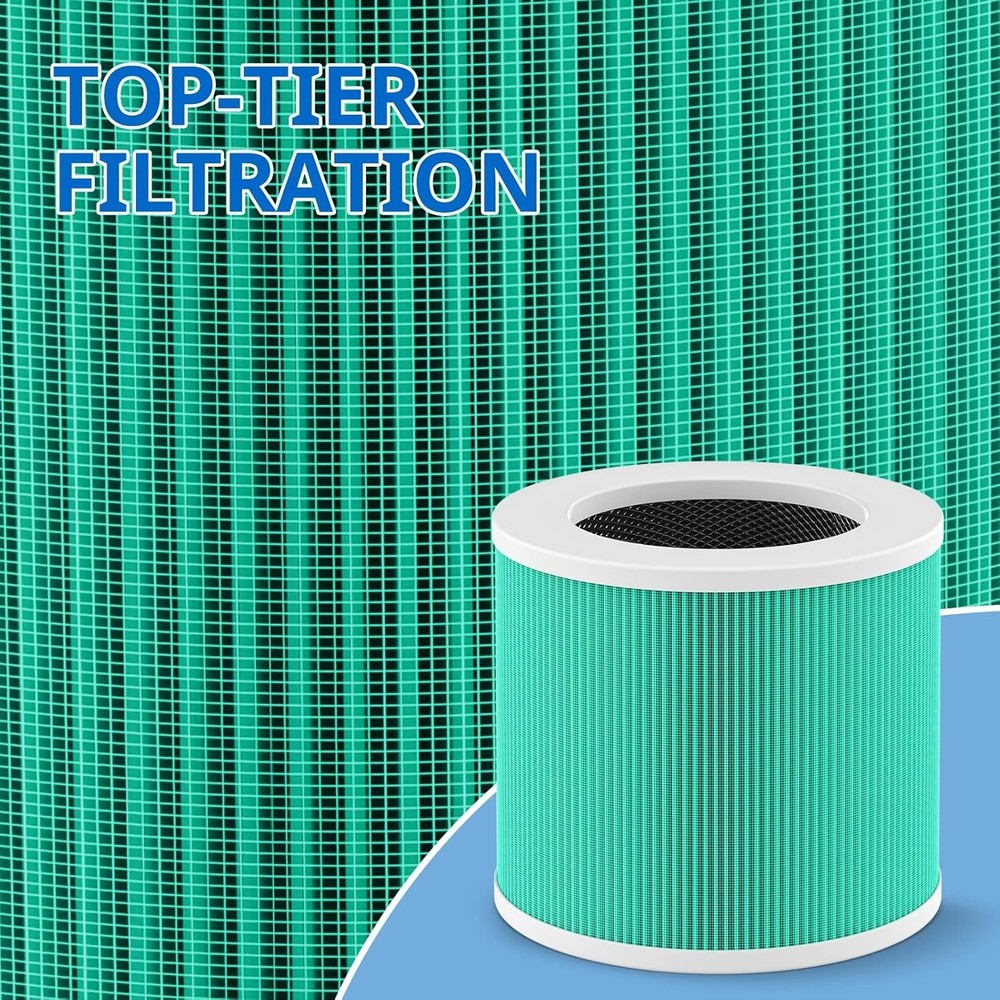 4 Count HY1800 Replacement Filters - High-Efficiency System
