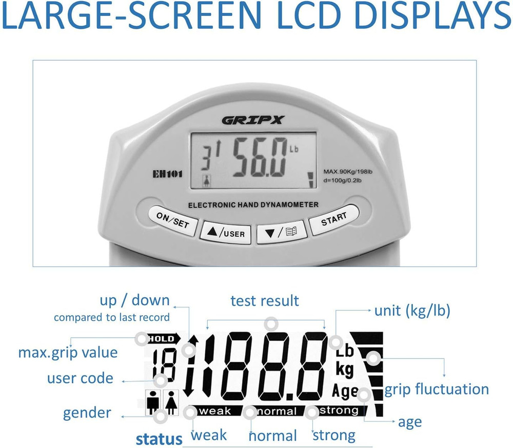 GRIPX Digital Hand Dynamometer Grip Strength Measurement Meter Auto Capturing E