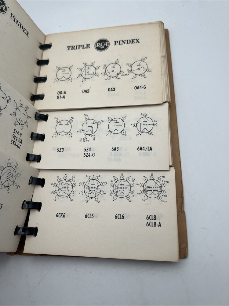 RCA Triple Pindex 1959 Manual 1