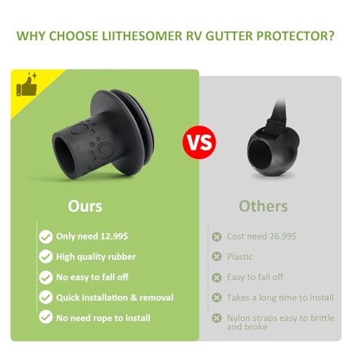 RV/Trailer Cover Protector, Keeps The Gutter Spout Ends from Ripping Camper