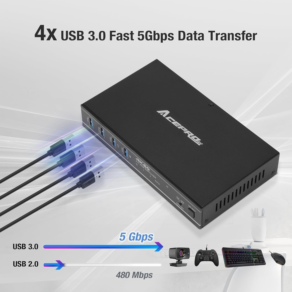 *NEW* 2x1 USB-C 4K60Hz KVM Switch with PD Pass-Through Selector for 2 Computers