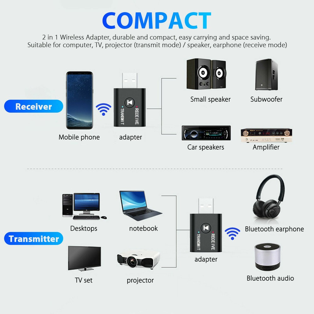 2in1 Bluetooth Transmitter Receiver USB Wireless Stereo Audio Adapter Dongle PC