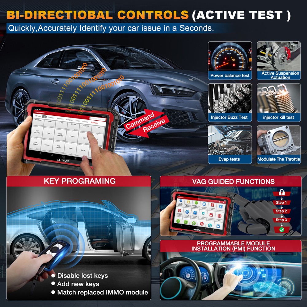 2025 LAUNCH X431 Pro Elite V+ PRO5 Bidirectional Car Diagnostic Scanner Coding