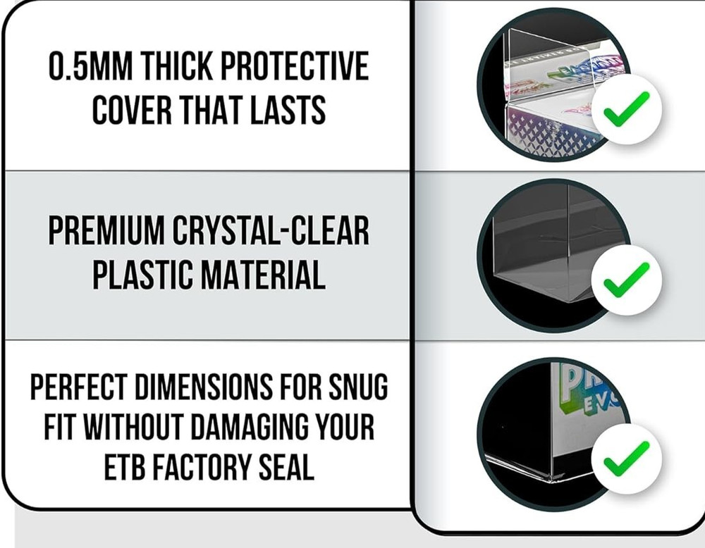 Pokemon ETB Protector Display Case PVC for Elite Trainer Box 5 Pack