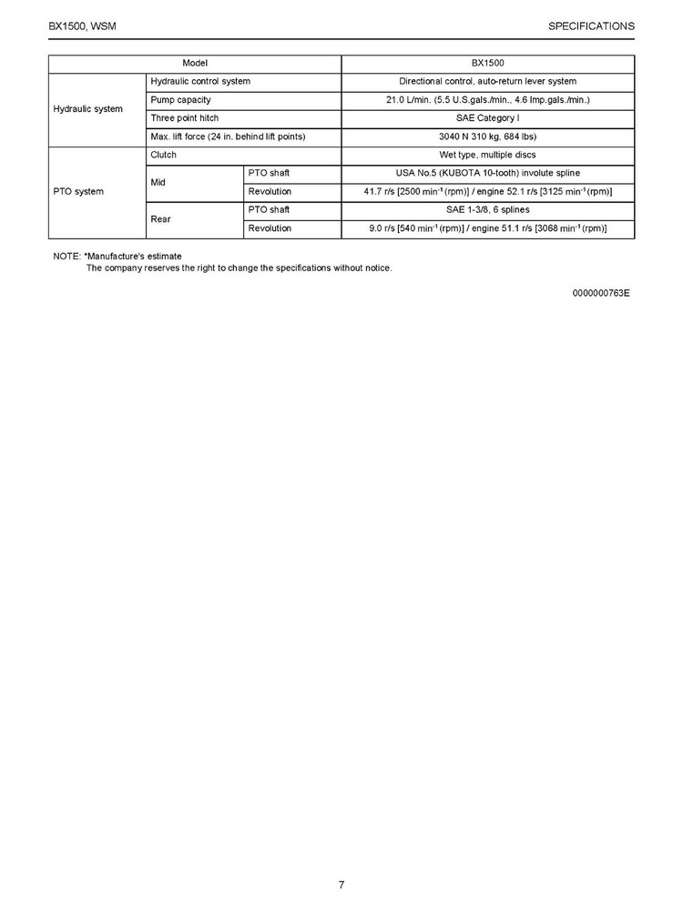 COMPACT TRACTOR TECHNICAL WORKSHOP REPAIR MANUAL KUBOTA BX1500