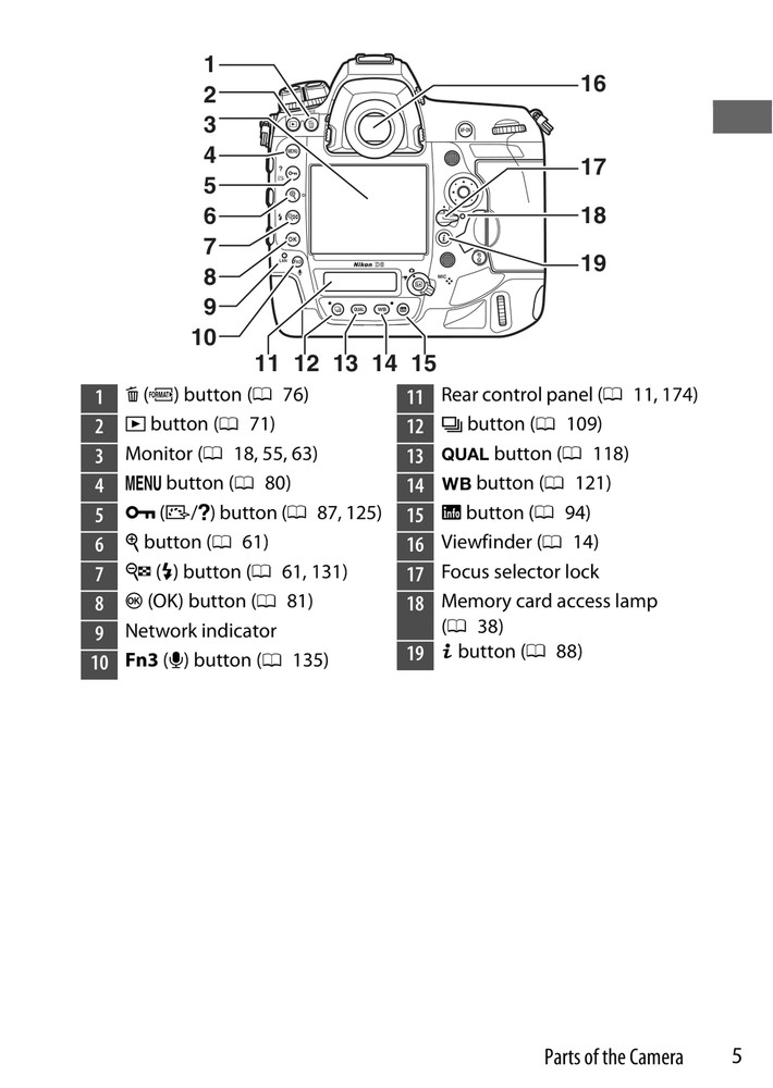 Nikon D6 — User Manual Owners Guide Reference — 312 Pg — Half Size 5.5x8.5