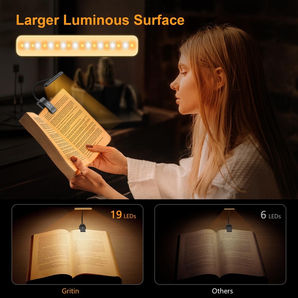 Gritin 19 LED Rechargeable Book Light for Reading in Bed with Memory Function...