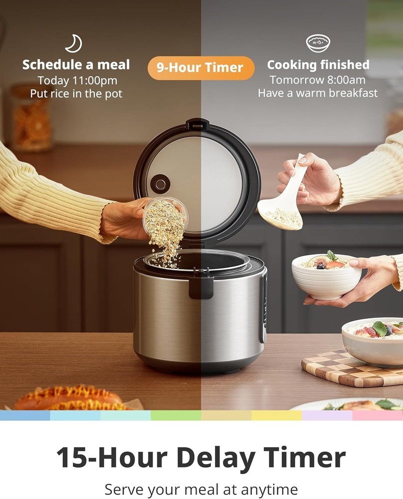 Stainless Steel Multi Cooker with One-Touch Programs - 8 Cups Cooked Capacity