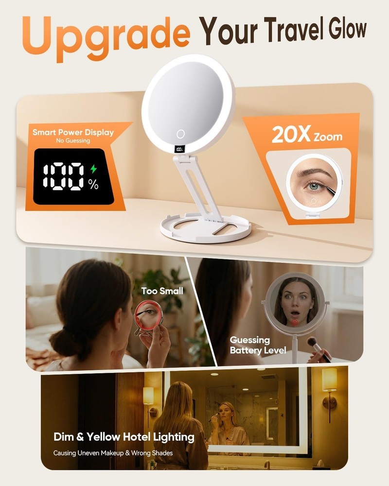 Makeup Mirror with Lights 20X/1X Dual Sided Magnifying Mirror