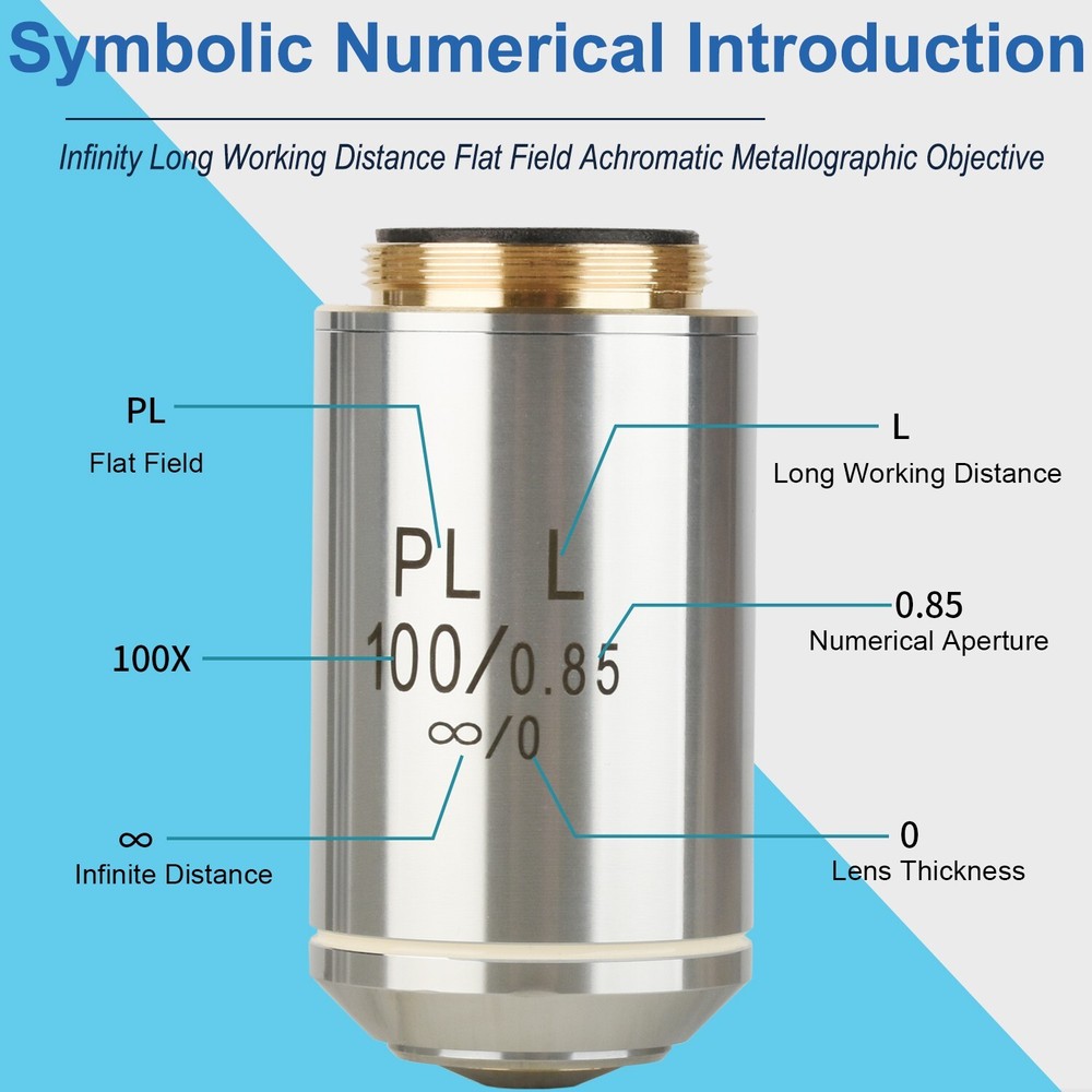 KOPPACE 100X Infinity Achromatic Metallographic Objective, 20.2mm IF