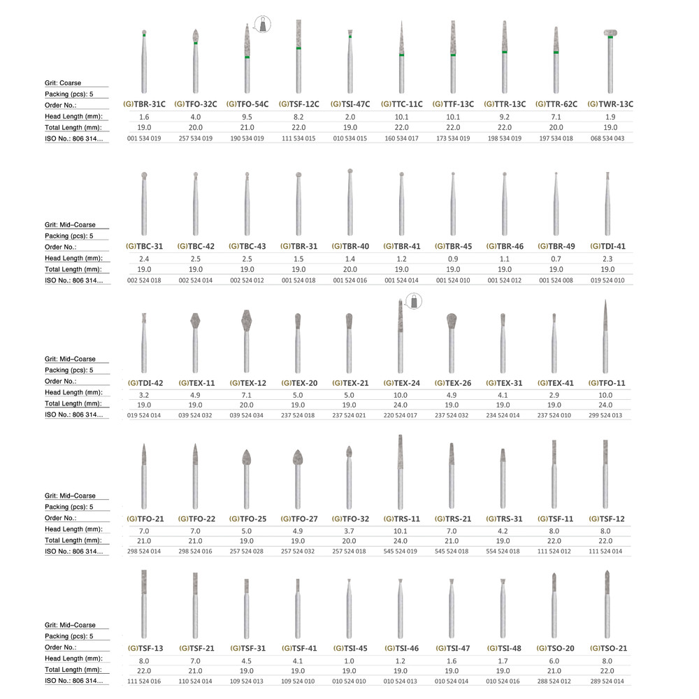 Diamond Burs ISO 524 Mid-Coarse TEX-11(Pack of 5)