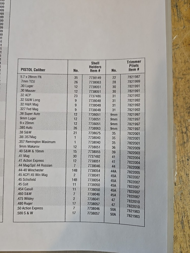 LYMAN SHELL HOLDER X Multiple sizes available (Sold Individually)
