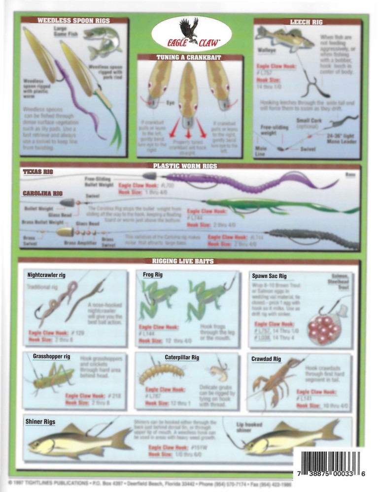 Freshwater Bait Rigging Guide #1 - Waterproof Reference