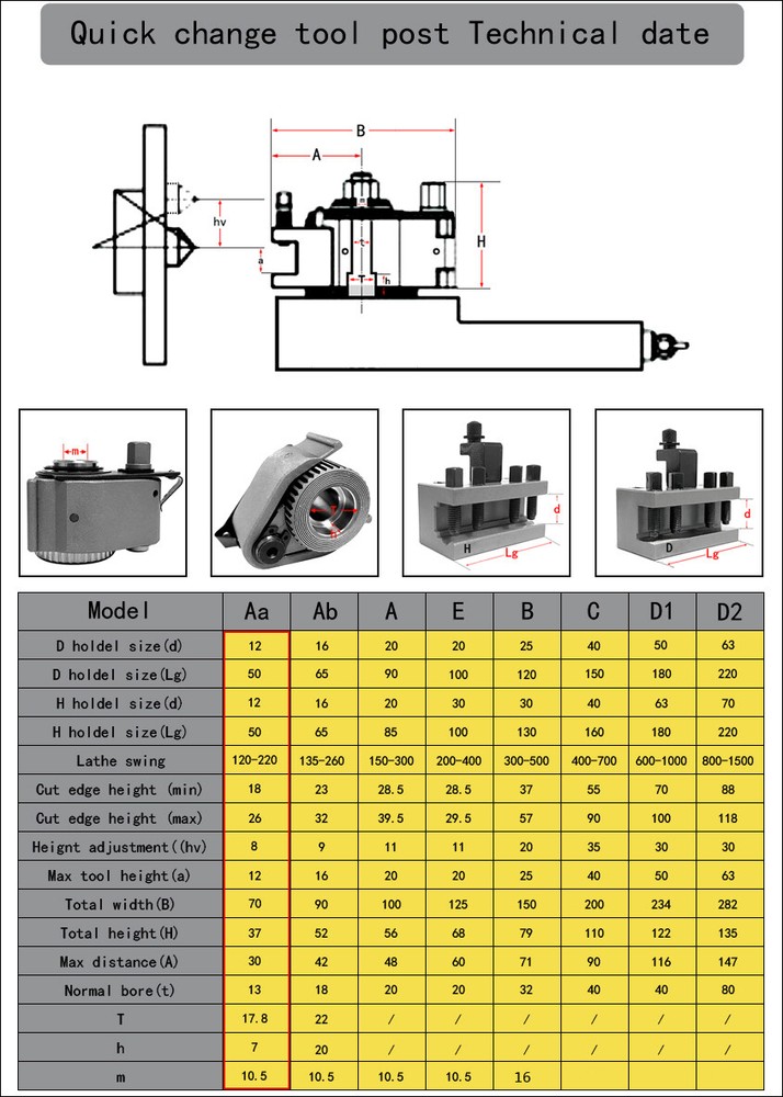 Multifix Tools 40 Position Mini Lathe Quick Change Tool Post Set with 4 Holders