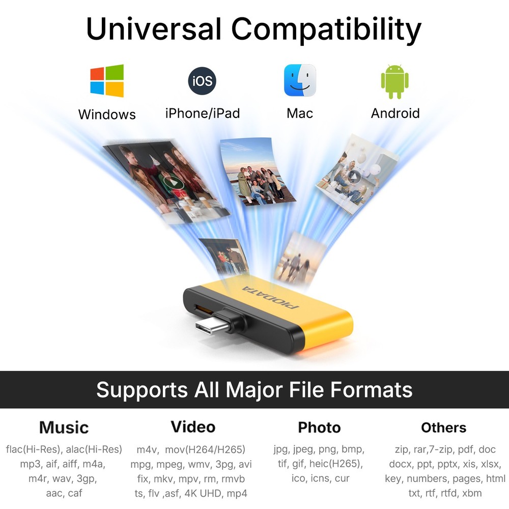 Micro SD Card Reader for USB C iPhone Android, Passthrough Charging Yellow/Black