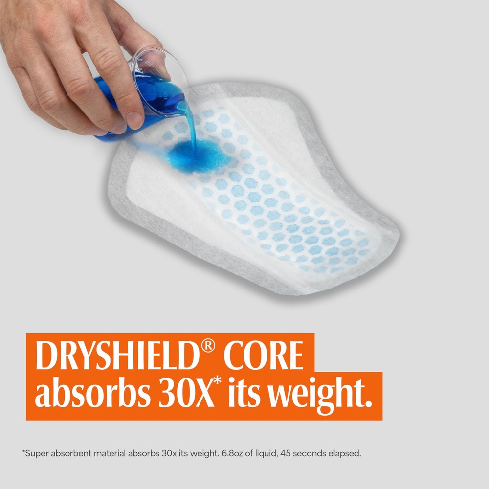 Shields Incontinence Pads for Men, Light Absorbency, 90 Count, Packaging May ...