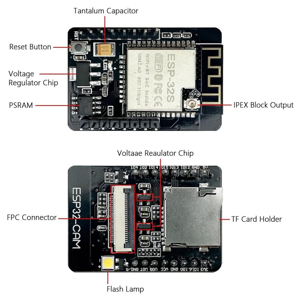 2 PCS ESP32-CAM WiFi Bluetooth Development Board with OV2640 Camera Module