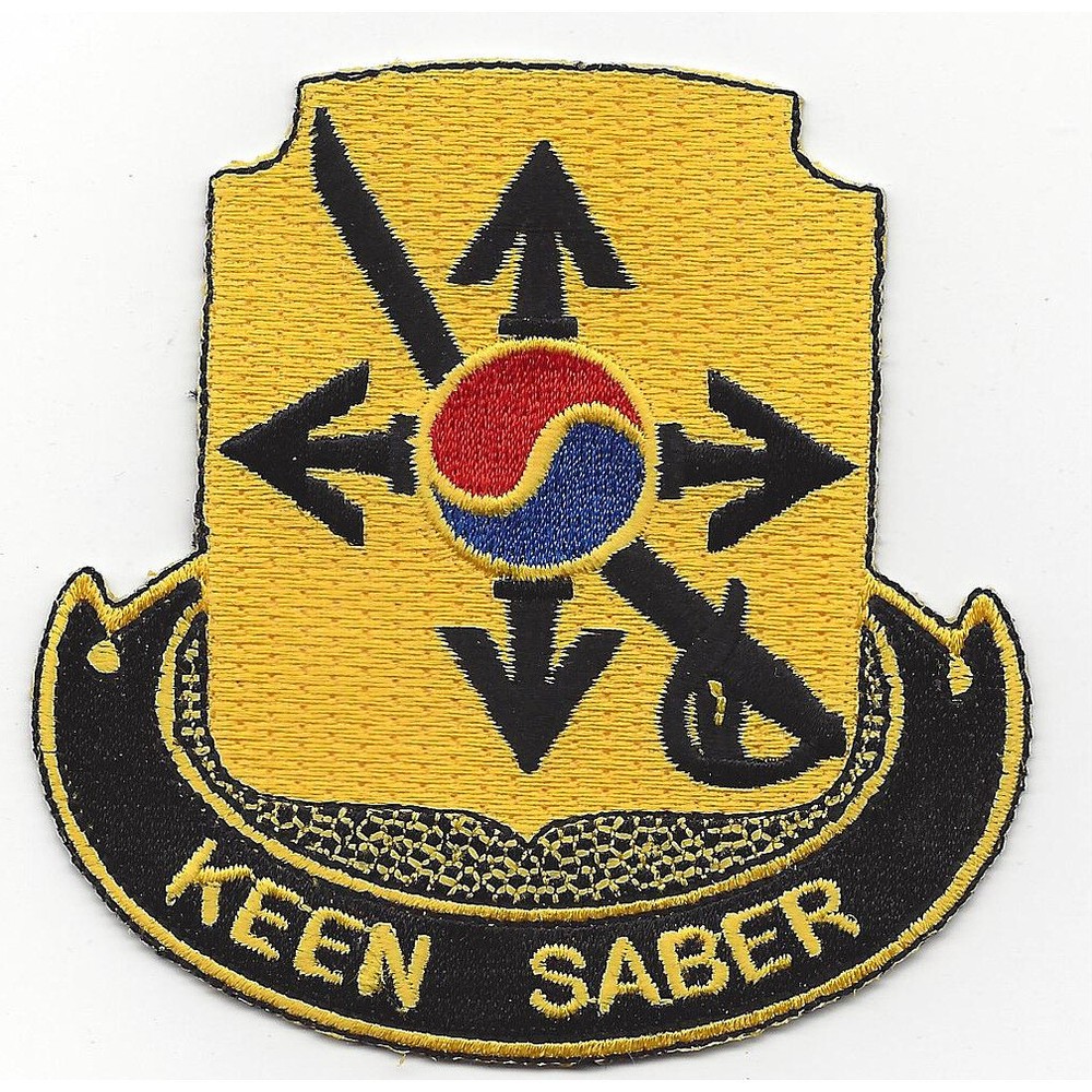 145th Cavalry Regiment Patch