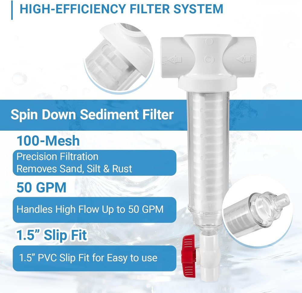 100 Mesh Spin Down Sand Separator for Rusco Vu-Flow 1-1/2" Spin-Down Filter