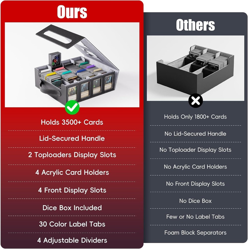 3500+ Trading Card Storage Box Case for MTG Commander TCG Toploader with Handle