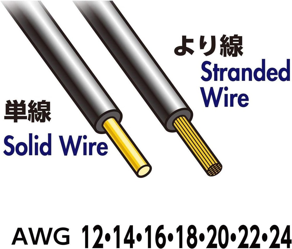 3500E-1 Wire Stripper, Compatible with Electrical Workers