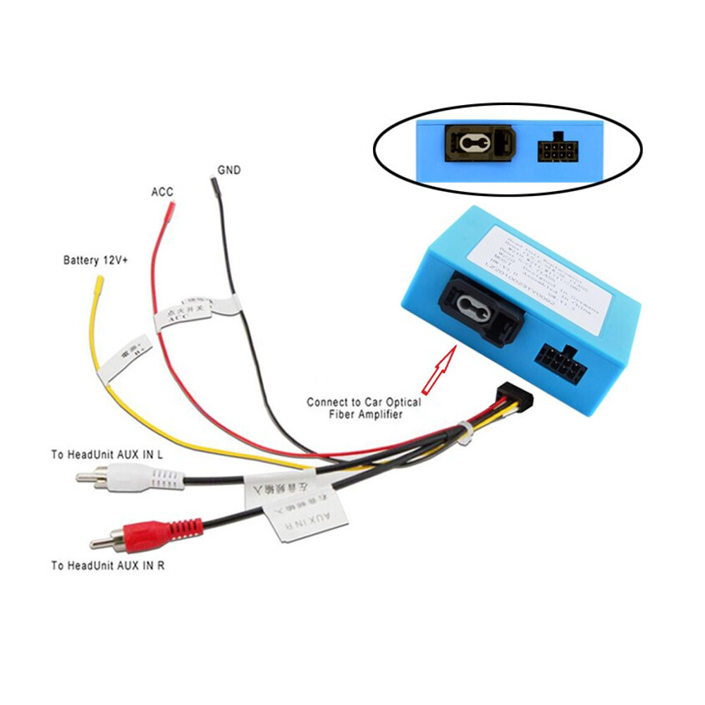 Fibre Optic Retention For Mercedes CLS C218 E-Class SLK MOST Amp Decoder Adaptor